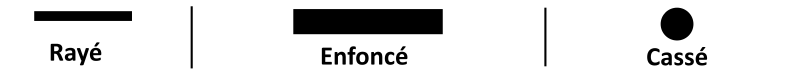 Légende état des lieux
